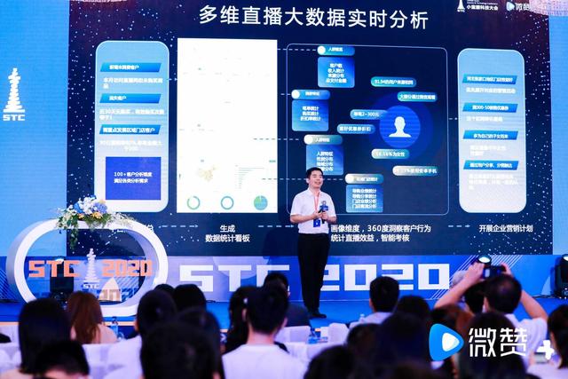跨界出圈 2020小蛮腰科技大会聚焦新社交、新消费、新电商，微赞科技引领行业风向